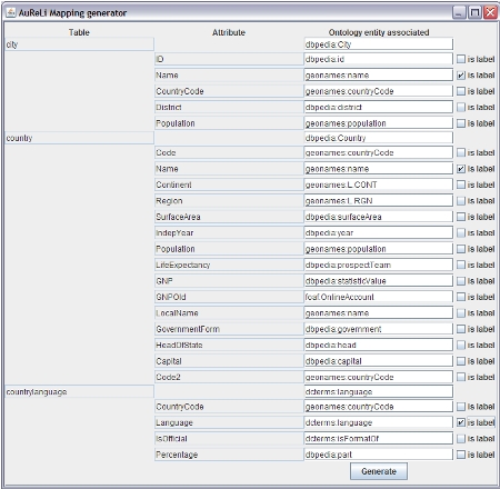 AuReLi mapping generator result